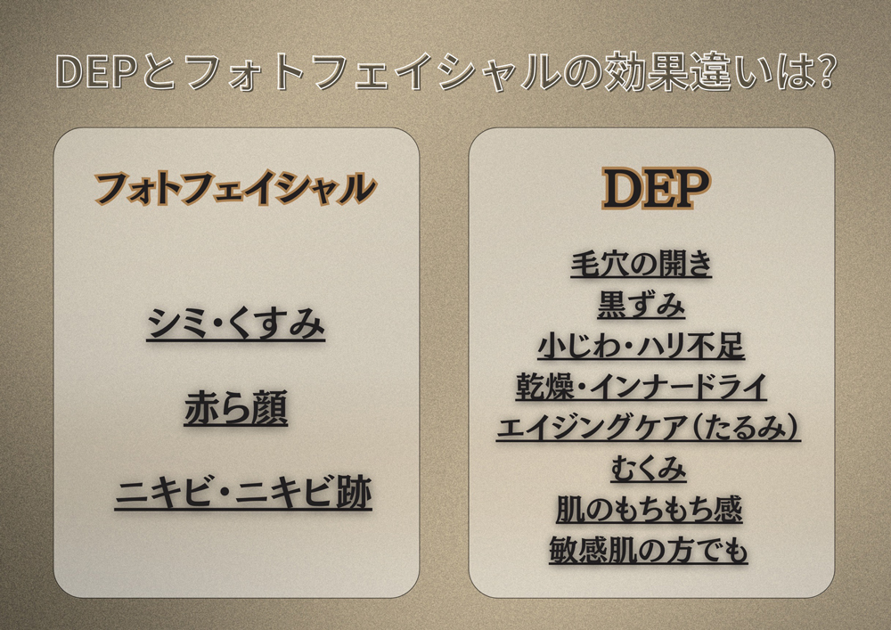DEPとフォトフェイシャルの効果の違い